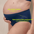 The High Waist - Navy - The Mutha Project